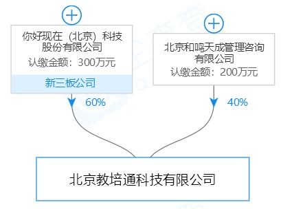 現(xiàn)在支付注銷三家分公司，凈利潤(rùn)暴跌87%的深層原因探析